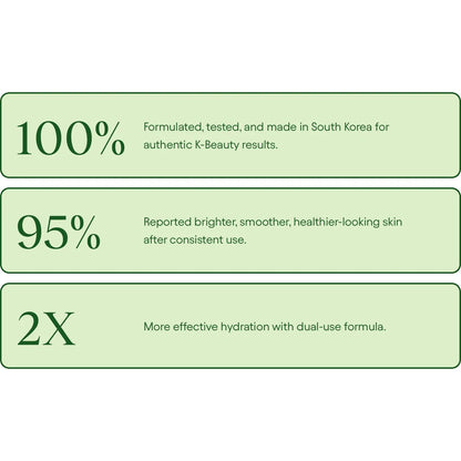 Renewal & Rejuvenation Toner Pads